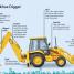 DK Readers L1: Mega Machines - thumbnail of spread image 1 Thumbnail image of DK Readers L1: Mega Machines - 1