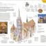 DK Eyewitness Budapest - thumbnail of spread image 2 Thumbnail image of DK Eyewitness Budapest - 2