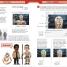 Star Wars Coding Projects - thumbnail of spread image 2 Thumbnail image of Star Wars Coding Projects - 2