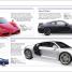 Pocket Eyewitness Cars - thumbnail of spread image 1 Thumbnail image of Pocket Eyewitness Cars - 1