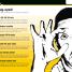 Gamers' Survival Guide - thumbnail of spread image 2 Thumbnail image of Gamers' Survival Guide - 2