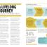 Success The Psychology of Achievement - thumbnail of spread image 1 Thumbnail image of Success The Psychology of Achievement - 1