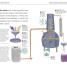 Ginspiration - thumbnail of spread image 1 Thumbnail image of Ginspiration - 1