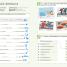 English for Everyone: Level 2: Beginner, Practice Book - thumbnail of spread image 1 Thumbnail image of English for Everyone: Level 2: Beginner, Practice Book - 1
