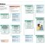 BMA Complete Home Medical Guide - thumbnail of spread image 1 Thumbnail image of BMA Complete Home Medical Guide - 1