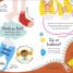 Stuff to Know When You Start School - thumbnail of spread image 2 Thumbnail image of Stuff to Know When You Start School - 2