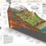 Knowledge Encyclopedia - thumbnail of spread image 1 Thumbnail image of Knowledge Encyclopedia - 1
