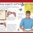 The Science Kit - thumbnail of spread image 2 Thumbnail image of The Science Kit - 2