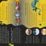Life As We Know It - thumbnail of spread image 2 Thumbnail image of Life As We Know It - 2