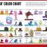 LEGO Absolutely Everything You Need to Know - thumbnail of spread image 2 Thumbnail image of LEGO Absolutely Everything You Need to Know - 2