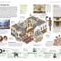 DK Eyewitness Sydney Travel Guide - thumbnail of spread image 1 Thumbnail image of DK Eyewitness Sydney Travel Guide - 1