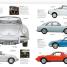 Classic Car - thumbnail of spread image 2 Thumbnail image of Classic Car - 2