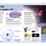 Pocket Genius: Space - thumbnail of spread image 2 Thumbnail image of Pocket Genius: Space - 2