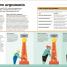 How Philosophy Works - thumbnail of spread image 2 Thumbnail image of How Philosophy Works - 2