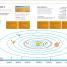 Help Your Kids with Science - thumbnail of spread image 1 Thumbnail image of Help Your Kids with Science - 1