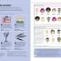 Boost Your Brain - thumbnail of spread image 2 Thumbnail image of Boost Your Brain - 2
