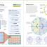 Help Your Kids With Math, Science, and Language Arts - thumbnail of spread image 2 Thumbnail image of Help Your Kids With Math, Science, and Language Arts - 2