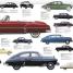 The Car Book - thumbnail of spread image 3 Thumbnail image of The Car Book - 3
