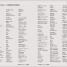 Japanese-English Bilingual Visual Dictionary - thumbnail of spread image 1 Thumbnail image of Japanese-English Bilingual Visual Dictionary - 1