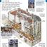 Barcelona Pocket Map and Guide - thumbnail of spread image 2 Thumbnail image of Barcelona Pocket Map and Guide - 2