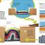 How to Be a Scientist - thumbnail of spread image 2 Thumbnail image of How to Be a Scientist - 2