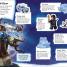 LEGO Harry Potter Ultimate Sticker Collection - thumbnail of spread image 3 Thumbnail image of LEGO Harry Potter Ultimate Sticker Collection - 3