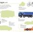 Ultimate Sticker Book: Things That Go - thumbnail of spread image 1 Thumbnail image of Ultimate Sticker Book: Things That Go - 1