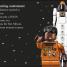 DK Readers L1: LEGO® Women of NASA: Space Heroes - thumbnail of spread image 1 Thumbnail image of DK Readers L1: LEGO® Women of NASA: Space Heroes - 1
