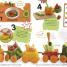 Look I'm a Cook - thumbnail of spread image 2 Thumbnail image of Look I'm a Cook - 2