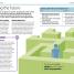 Achieving High Performance - thumbnail of spread image 1 Thumbnail image of Achieving High Performance - 1