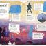 Disney Frozen 2 Magical Sticker Book - thumbnail of spread image 1 Thumbnail image of Disney Frozen 2 Magical Sticker Book - 1