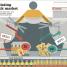 How Money Works - thumbnail of spread image 1 Thumbnail image of How Money Works - 1
