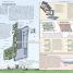 The Way Things Work Now - thumbnail of spread image 3 Thumbnail image of The Way Things Work Now - 3