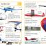 The Big Noisy Book of Things That Go - thumbnail of spread image 1 Thumbnail image of The Big Noisy Book of Things That Go - 1