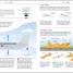 How to Be Good at Science, Technology, and Engineering - thumbnail of spread image 2 Thumbnail image of How to Be Good at Science, Technology, and Engineering - 2