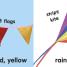 Baby Touch and Feel: Colors - thumbnail of spread image 1 Thumbnail image of Baby Touch and Feel: Colors - 1