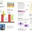 Help Your Kids with Study Skills - thumbnail of spread image 1 Thumbnail image of Help Your Kids with Study Skills - 1