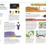 Computer Coding Games for Kids - thumbnail of spread image 2 Thumbnail image of Computer Coding Games for Kids - 2