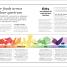 Eat Better, Live Longer - thumbnail of spread image 2 Thumbnail image of Eat Better, Live Longer - 2