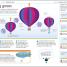 How to Be Good at Science, Technology, and Engineering - thumbnail of spread image 4 Thumbnail image of How to Be Good at Science, Technology, and Engineering - 4