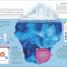 Science: A Visual Encyclopedia - thumbnail of spread image 2 Thumbnail image of Science: A Visual Encyclopedia - 2