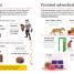 Help Your Kids With SATS - thumbnail of spread image 1 Thumbnail image of Help Your Kids With SATS - 1