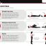 Gamers' Survival Guide - thumbnail of spread image 3 Thumbnail image of Gamers' Survival Guide - 3