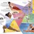 My Book of Gymnastics - thumbnail of spread image 1 Thumbnail image of My Book of Gymnastics - 1