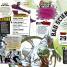 Marvel Absolutely Everything You Need To Know - thumbnail of spread image 2 Thumbnail image of Marvel Absolutely Everything You Need To Know - 2