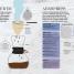 Coffee Obsession - thumbnail of spread image 3 Thumbnail image of Coffee Obsession - 3