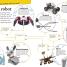 DKfindout! Robots - thumbnail of spread image 3 Thumbnail image of DKfindout! Robots - 3