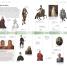 DK Eyewitness Spain - thumbnail of spread image 2 Thumbnail image of DK Eyewitness Spain - 2