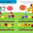 Number Skills - thumbnail of spread image 1 Thumbnail image of Number Skills - 1