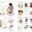 French-English Bilingual Visual Dictionary - thumbnail of spread image 2 Thumbnail image of French-English Bilingual Visual Dictionary - 2